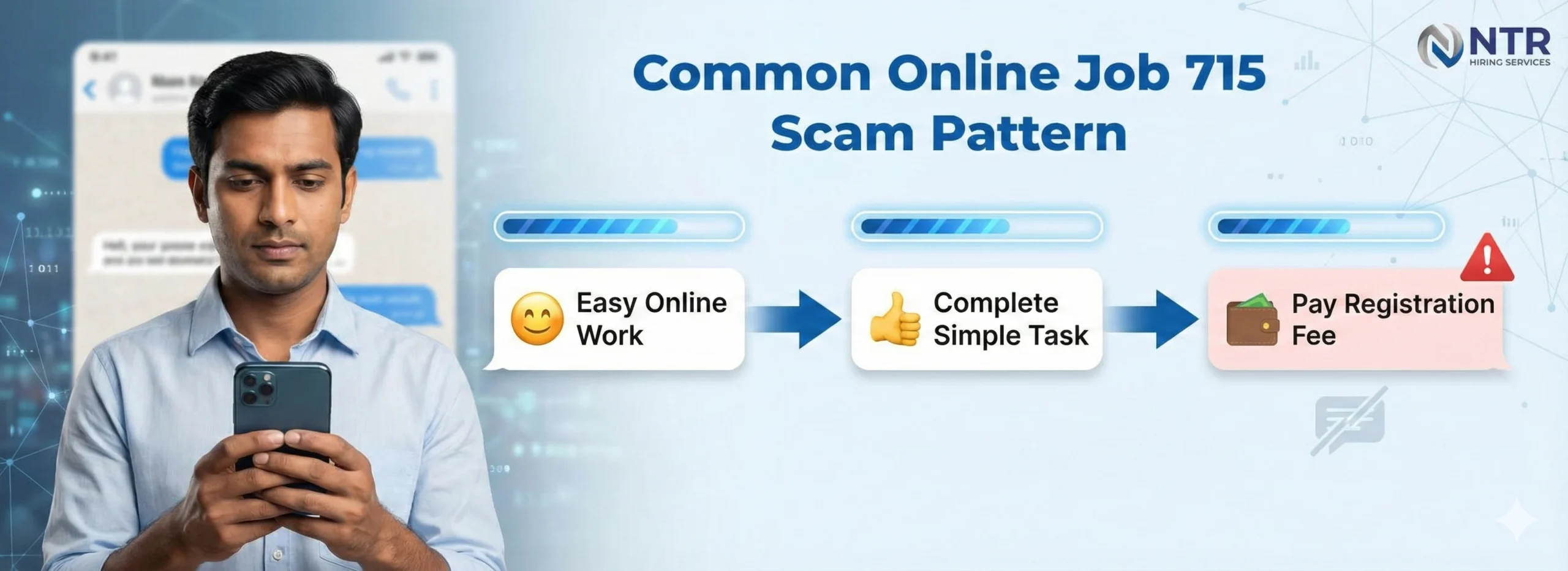Illustration showing the common Online Job 715 scam pattern where users are first offered easy tasks and later asked to pay fees.
